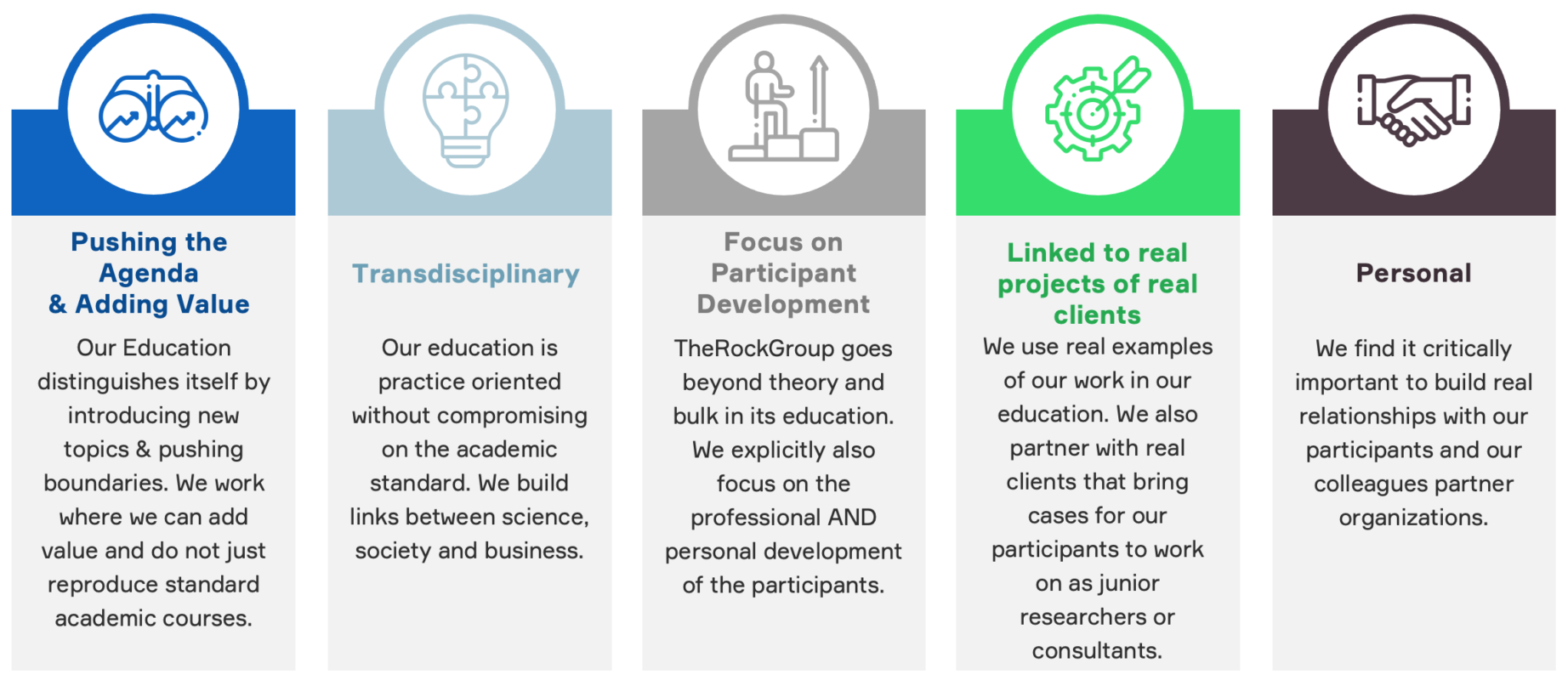 5 key elements of education TRG